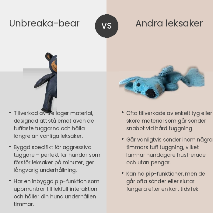 Unbreaka-bear