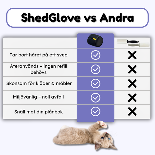 ShedGlove™